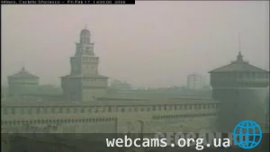 Castello webcam, Milan