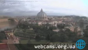 Dome of Saint Peter's